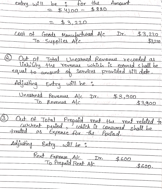 entry will 0 Amount be E $4,100 for the $ 880 $ 3,220 cost of Goods Goods Manufactured Alc To supplies Alc Dr. $3,220 $3,220