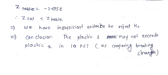 table 25S 8 Z cal 〈 table we have in sufficient evidnce to ret Ho ㅋ Conclusion: The plasH11 ㄾ쬐 may not excred,