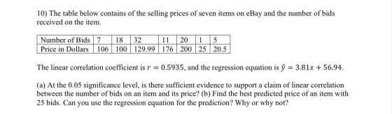 10) The table below contains of the selling prices of seven items on eBay and the number of bids received on the item. 1 Numb