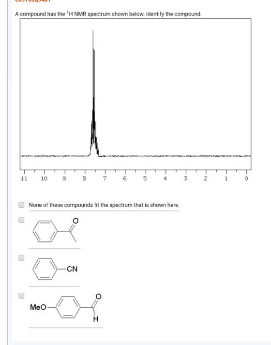 A compound has the H NMR spectrum shown below. Identify the compound. 11 10 9 00 7 6 UI 4 3 2 1 O None of these compounds fi