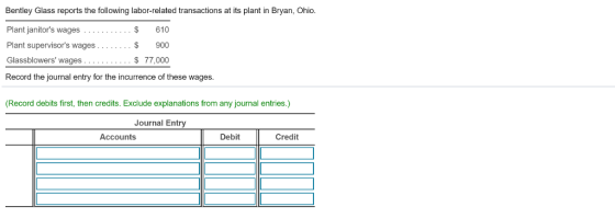 Bentley Glass reports the following labor-related transactions at its plant in Bryan, Ohio. Plant janitors wages . Plant supervisors wages Glassblowers wages Record the journal entry for the incurrence of these wages. $ 610 $ 900 77,000 Record debits first, then credits. Exclude explanations from any journal entries.) Journal Entry Accounts Debit Credit