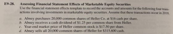E9-28. Assessing Financial Statement Effects of Marketable Equity Securities Use the financial statement effects template to