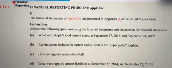 CT2.1. Financial Reporting FINANCIAL REPORTING PROBLEM: Apple Inc. The financial statements of Apple Inc. are presented in Ap