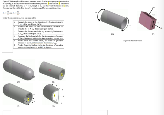 Figure 1(A) through to (F) shows a pressure vessel. During a test program to determine its capacity, it is subjected to a com