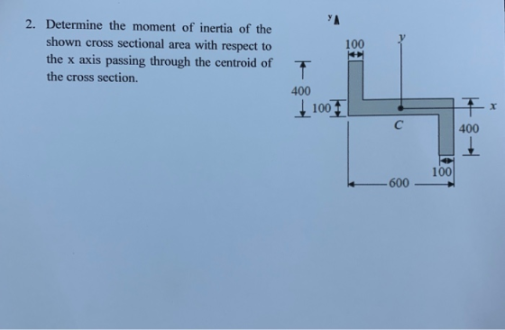 2. Determine the moment of inertia of the shown cross sectional area with respect to the x axis passing through the centroid