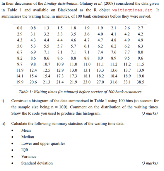 In their discussion of the Lindley distribution, Ghitany et al. (2008) considered the data given in Table 1 and available on