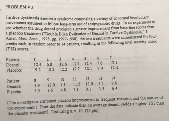 PROBLEM #3: dyskinesia denotes a syndrome comprising a variety of abnormal involuntary 15 assumed to follow long-term use of