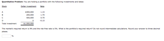 Quantitative Problem: You are holding a portfolio with the following investments and betas: Stock Dollar investment Beta $300