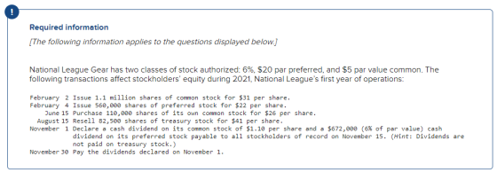 Required information [The following information applies to the questions displayed below.] National League Gear has two class