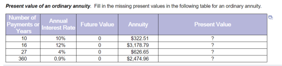 Present value of an ordinary annuity. Fill in the missing present values in the following table for an ordinary annuity. Number of Annual Payments or Interest Rate Future Value Annuity Present Value Years 10 16 27 360 10% 12% 4% 0.9% 0 $322.51 $3,178.79 $626.65 $2,474.96