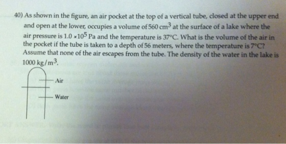 Image for 40) As shown in the figure, an air pocket at the top of a vertical tube, closed at the upper end and open at t