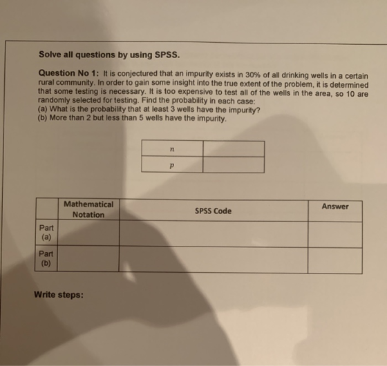 Solve all questions by using SPSS. Question No 1: It is conjectured that an impurity exists in 30% of all drinking wells in a