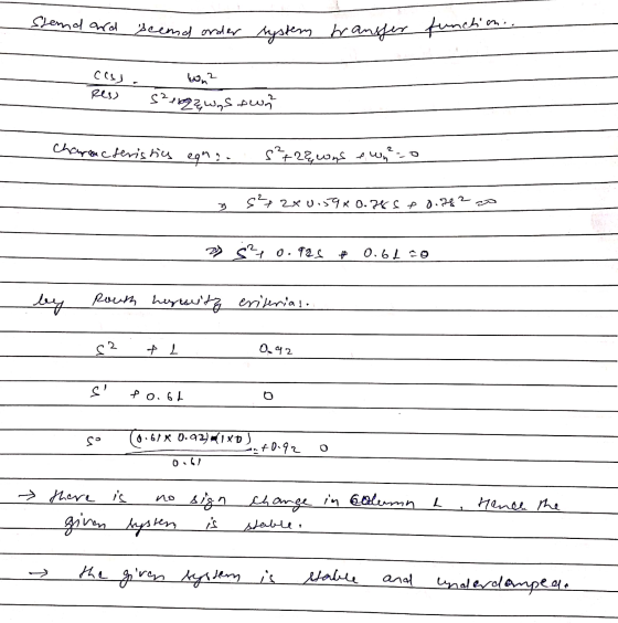 Standard beend onder system transfer function.. ces res) wn? S21622, wys own Characteristics egna. s?+2ą, woms amo s², 2x0.59