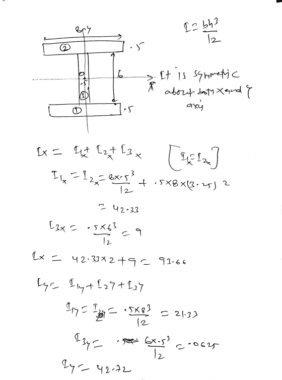 bry 1. Ia bh? 12 2 :5 6 na It is synmetic about both Xande аку is &x= [zt [3 Х [441] Iix = 12x - 8x153 +.5X8x(3:25) 12 242-33