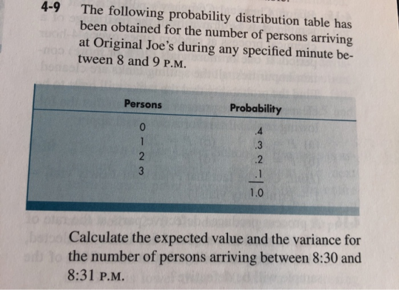 4-9 The following probability distribution table has been obtained for the number of persons arriving at Original Joes durin