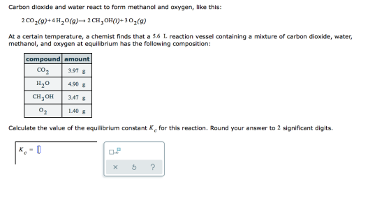 Carbon dioxide and water react to form methanol and oxygen, like this: 2 CO2(g)+4 H2(g) 2 CH2OH(1)+3 02(g) At a certain tempe