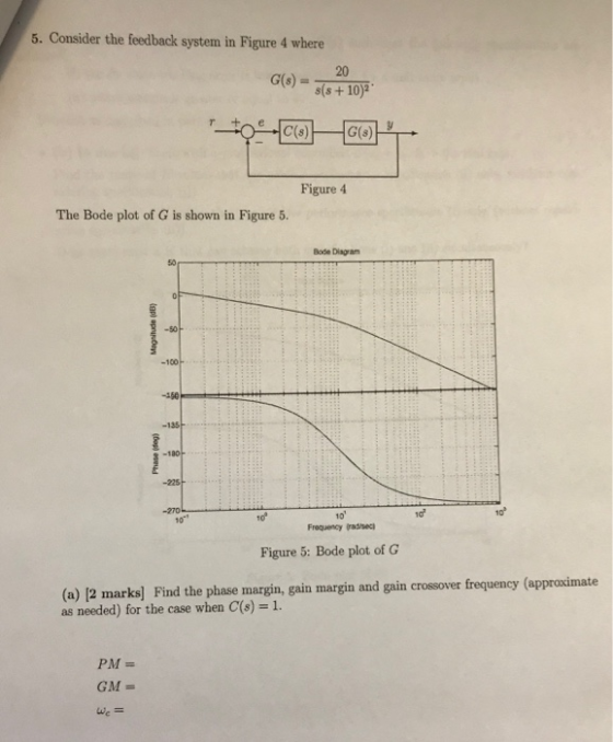 5. Consider the feedback system in Figure 4 where! G(s) = 26+10% Figure 4 The Bode plot of G is shown in Figure 5. Boda Diagr
