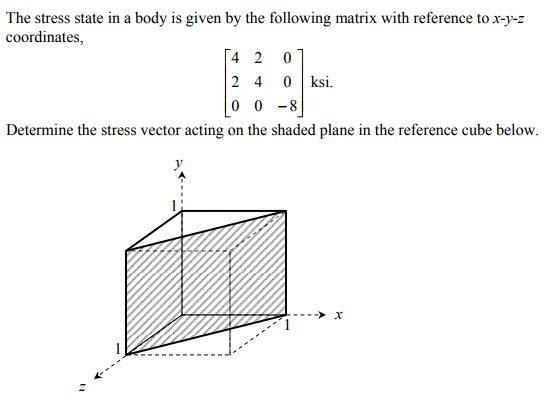 The stress state in a body is given by the following matrix with reference to x-y-z 4 2 0 0 08 coordinates, 2 4 0 ksi. Determine the stress vector acting on the shaded plane in the reference cube below