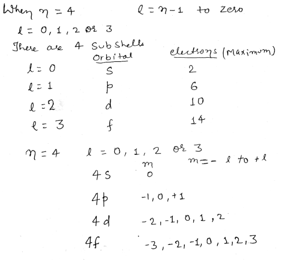 When n=4 : e=n-1 to zero l= 0,1,2 of 3 There are 4 sub shells. Orbital electrons (Maximum) l=0 l=1 l=2 10 e=3 olnega trop n=4