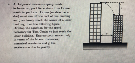 4. A Hollywood movie company needa technical aupport for a atunt Tom Cruiae wanta to perform. Cruiae (modeled aa a dot) muat run off the roof of one building and juat barely reach the corner of a lower building. See the following figure. Develop the equation for the apeed neoeaaary for Tom Oruiae to juat reach the lower building. Expreaa your anawer only in terma of the labeled diatanoea, numerno acceleration due to gravity