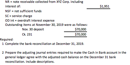 NR = note receivable collected from XYZ Corp. including interest of: NSF not sufficient funds SC service charge OD int overdraft interest expense Outstanding items at November 30, 2019 were as follows: $1,951 Nov. 30 deposit Ck. 231 Required 1 Complete the bank reconciliation at December 31, 2019. 2 Prepare the adjusting journal entries required to make the Cash in Bank account in the general ledger agree with the adjusted cash balance on the December 31 bank reconciliation. Include descriptions.