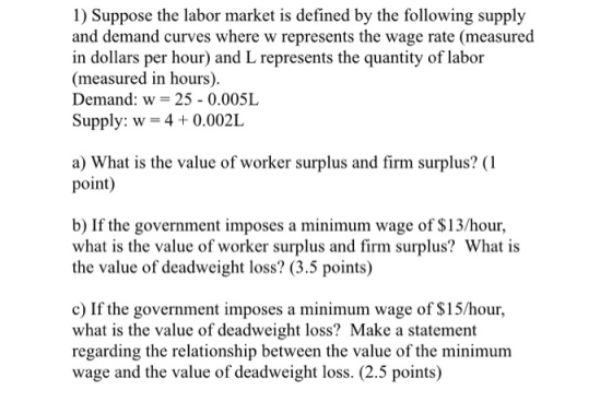 1) Suppose the labor market is defined by the following supply and demand curves where w represents the wage rate (measured i