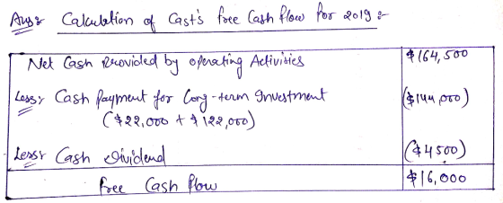 Ausz Calculetion of Casts face Cash flow for 2018: $164,500 ($144,060) I Net Cash provided by operating Activities Less Cash