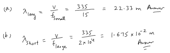 335 V (a) 22.33 m Amrer Am 335 (b ) 1-675 x lo-2 An Short 2x 1o4 lar ge