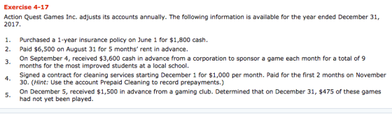 Exercise 4-17 Action Quest Games Inc. adjusts its accounts annually. The following information is available for the year ended December 31, 2017. Purchased a 1-year insurance policy on June 1 for $1,800 cash. Paid $6,500 on August 31 for 5 months rent in advance. On September 4, received $3,600 cash in advance from a corporation to sponsor a game each month for a total of 9 months for the most improved students at a local school Signed a contract for cleaning services starting December 1 for $1,000 per month. Paid for the first 2 months on November 30. (Hint: Use the account Prepaid Cleaning to record prepayments.) On December 5, received $1,500 in advance from a gaming club. Determined that on December 31, $475 of these games had not yet been played. 1. 2. 3. 4