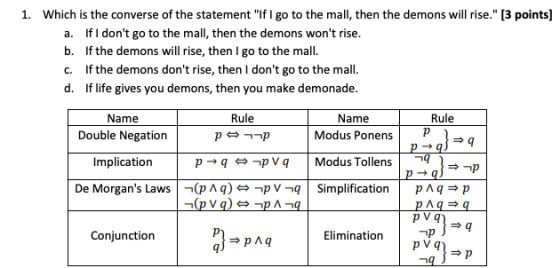 1. Which is the converse of the statement If I go to the mall, then the demons will rise. [3 points] a. If I dont go to th