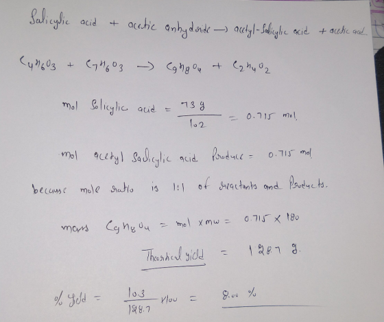 ic acid ac