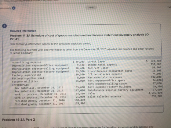 amework Required information Problem 14-3A Schedule of cost of goods manufactured and income statement; inventory analysis LO