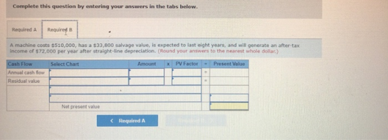Complete this question by entering your answers in the tabs below. Required A Required B A machine costs $510,000, has a $33,