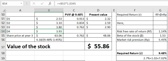E F Required Return (0) Rf+BxRp Here, B54 X fix =+353*1.0345 A B C D 50 PVIF @ 9.48% Present value 51 D1 $ 2.53 0.913 $ 2.32