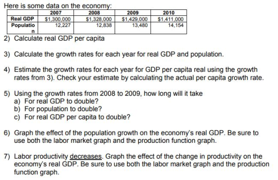 Here is some data on the economy: 2007 2008 Real GDP $1,300,000 $1,328,000 Populatio 12,227 12,838 2009 $1,429,000 13,480 201