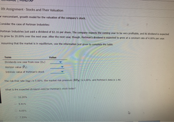 JAUNUTAP 09: Assignment - Stocks and Their Valuation nonconstant, growth model for the valuation of the companys stock. Cons
