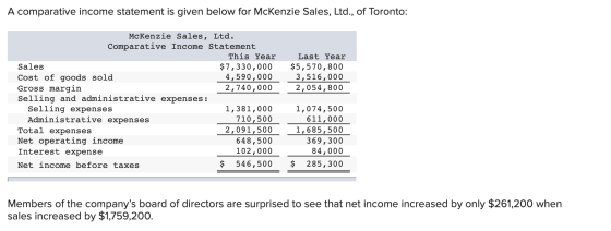 A comparative income statement is given below for McKenzie Sales, Ltd., of Toronto: McKenzie Sales, Ltd. Comparative Income S