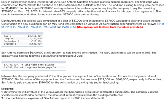 Early in its fiscal year ending December 31, 2018, San Antonio Outfitters finalized plans to expand operations. The first sta