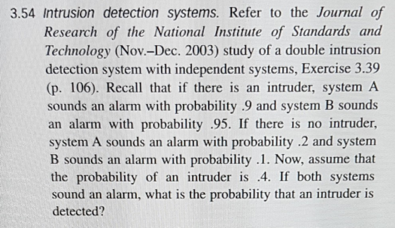 3.54 Intrusion detection systems. Refer to the Journal of Research of the National Institute of Standards and Technology (Nov