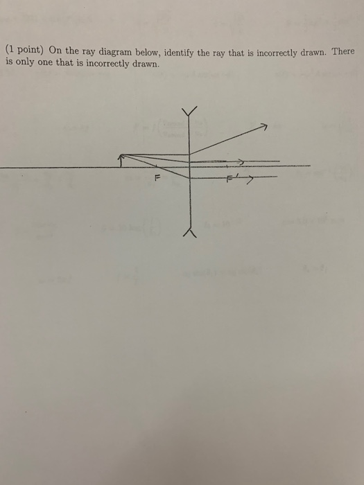 (1 point) On the ray diagram below, identify the ray that is incorrectly drawn. There is only one that is incorrectly drawn.