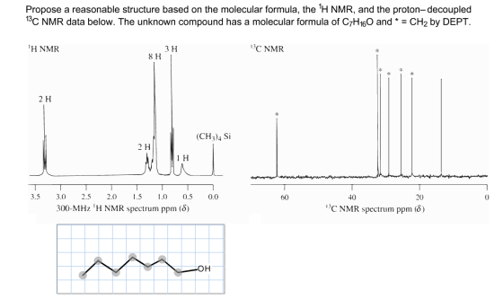Propose a reasonable structure based on the molecular formula, the H NMR, and the proton-decoupled 13C NMR data below. The u