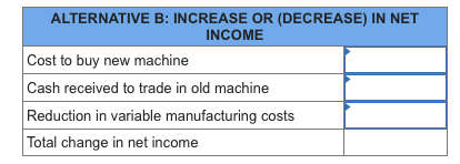 ALTERNATIVE B: INCREASE OR (DECREASE) IN NET INCOME Cost to buy new machine Cash received to trade in old machine Reduction Total change in net income in variable manufacturing costs