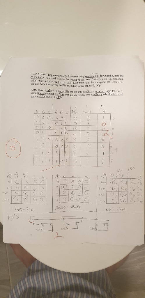 3b) (20 points) lmplemest this 3-bit Cumler tusitg T FF for e. You noed to show the remappod next table thnt ineludrs the pre