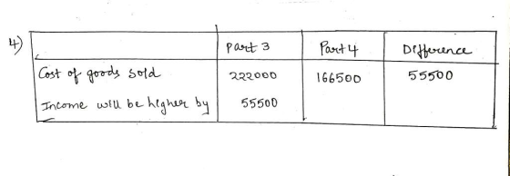 Part 3 Part 4 166500 Difference 55500 222000 Cost of goods sold Income will be higher by 55500