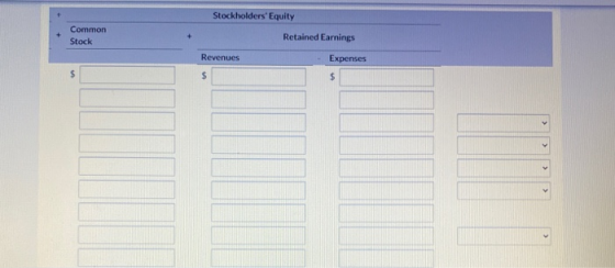 Stockholders Equity Common Stock Retained Earnings Revenues Expenses $ $ $ > C