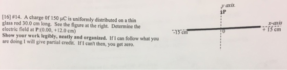 A charge of 150 mu C is uniformly distributed on a