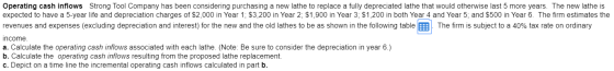Operating cash inflows Strong Tool Company has been considering purchasing a new lathe to replace a fully depreciated lathe t
