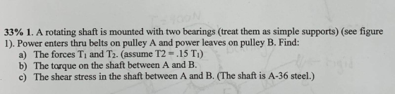 33% 1 . A rotating shaft is mounted with two bearings (treat them as simple supports) (see figure 1). Power enters thru belts