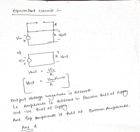 Vin Vin -t Output Voltage magnitude L, duffseAT And op mpsHu s -RaLF of Bottom Ampetude Ans d