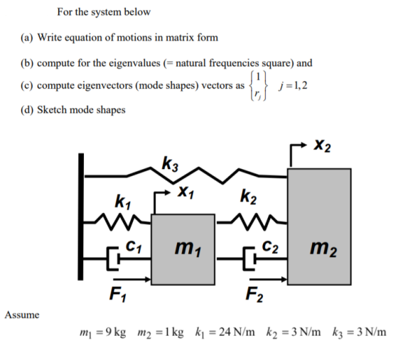 For the system below (a) Write equation of motions in matrix form (b) compute for the eigenvalues natural frequencies square) and (c) compute eigenvectors (mode shapes) vectors as j-1 (d) Sketch mode shapes r k3 k, k2 C2 m2 F. 2 Assume